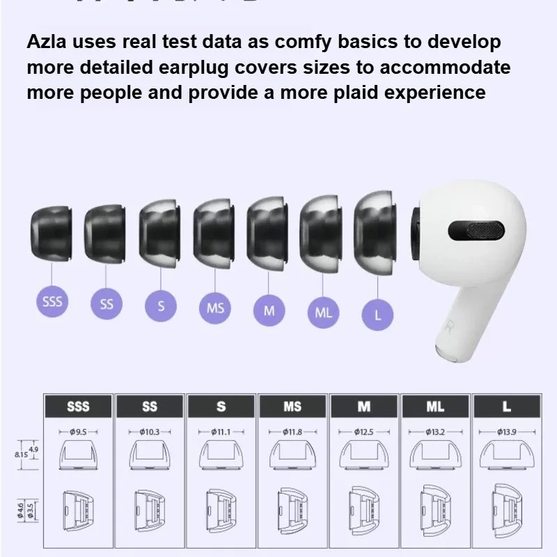 AZLA Crystal Ohrstöpsel für Ai – Portable Wifi Hotspot Bewertung und Preis