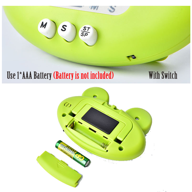 Niedliche Frösche, Dinosaurier – Electronics Gadgets For Gift Bewertung und Preis
