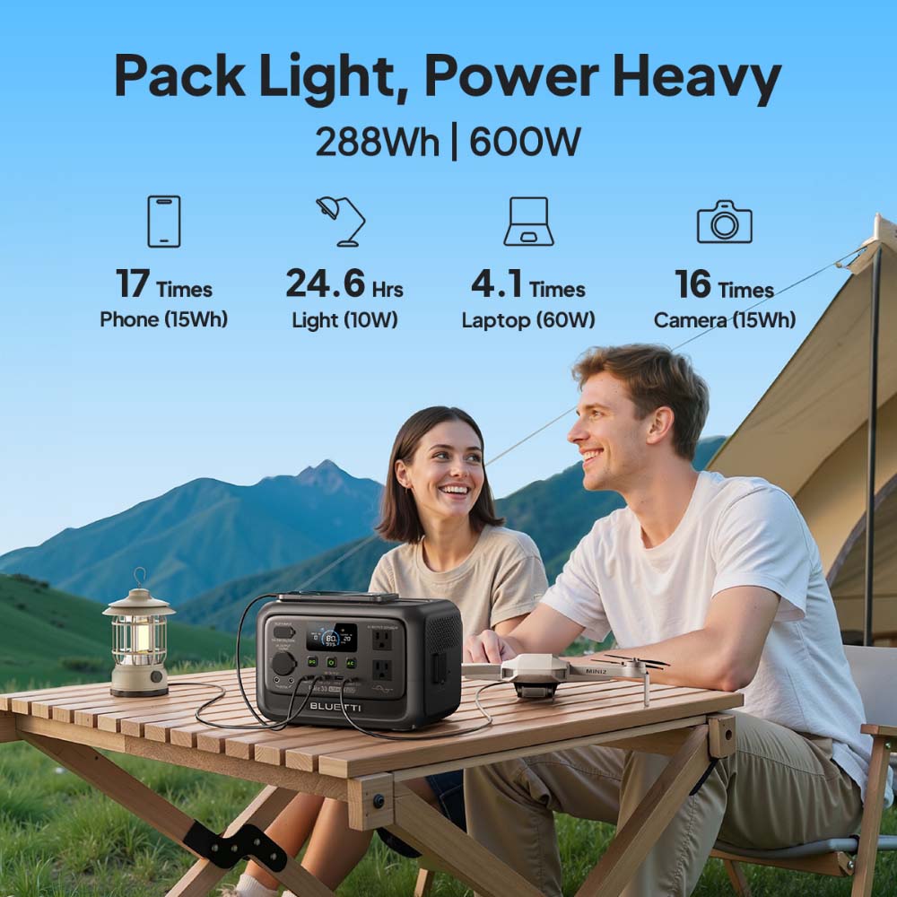 【Renew】BLUETTI Elite 30 V2 Tra – Solar Powered Charger Bewertung und Preis
