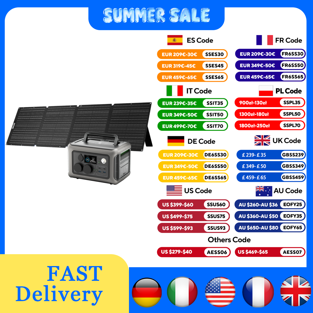 ALLPOWERS R600 Kraftwerk 299 W – Solar Powered Charger Bewertung und Preis